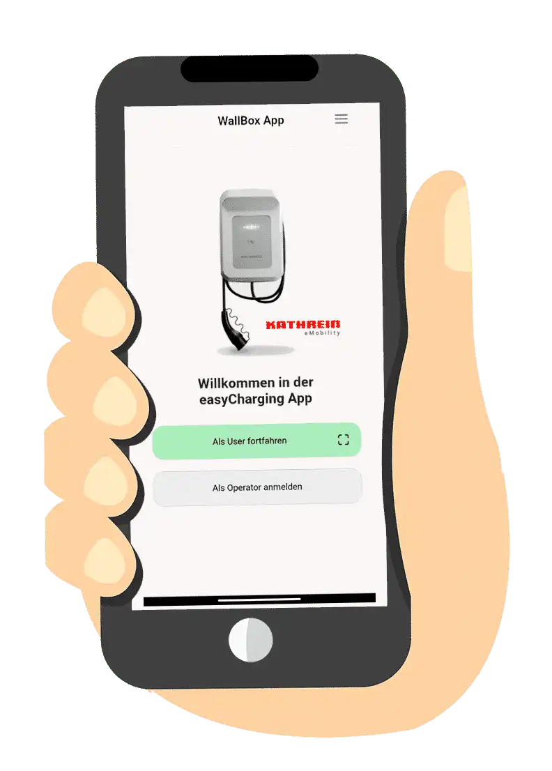 easyCharging App: easyCharging