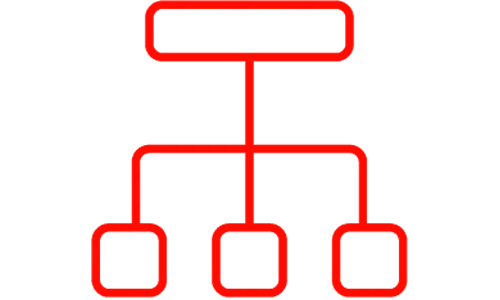 Modbus TCP